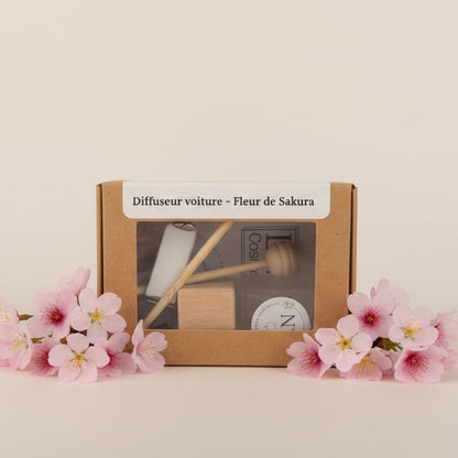 Diffuseur de voiture