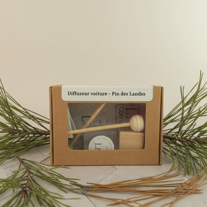 Diffuseur de voiture